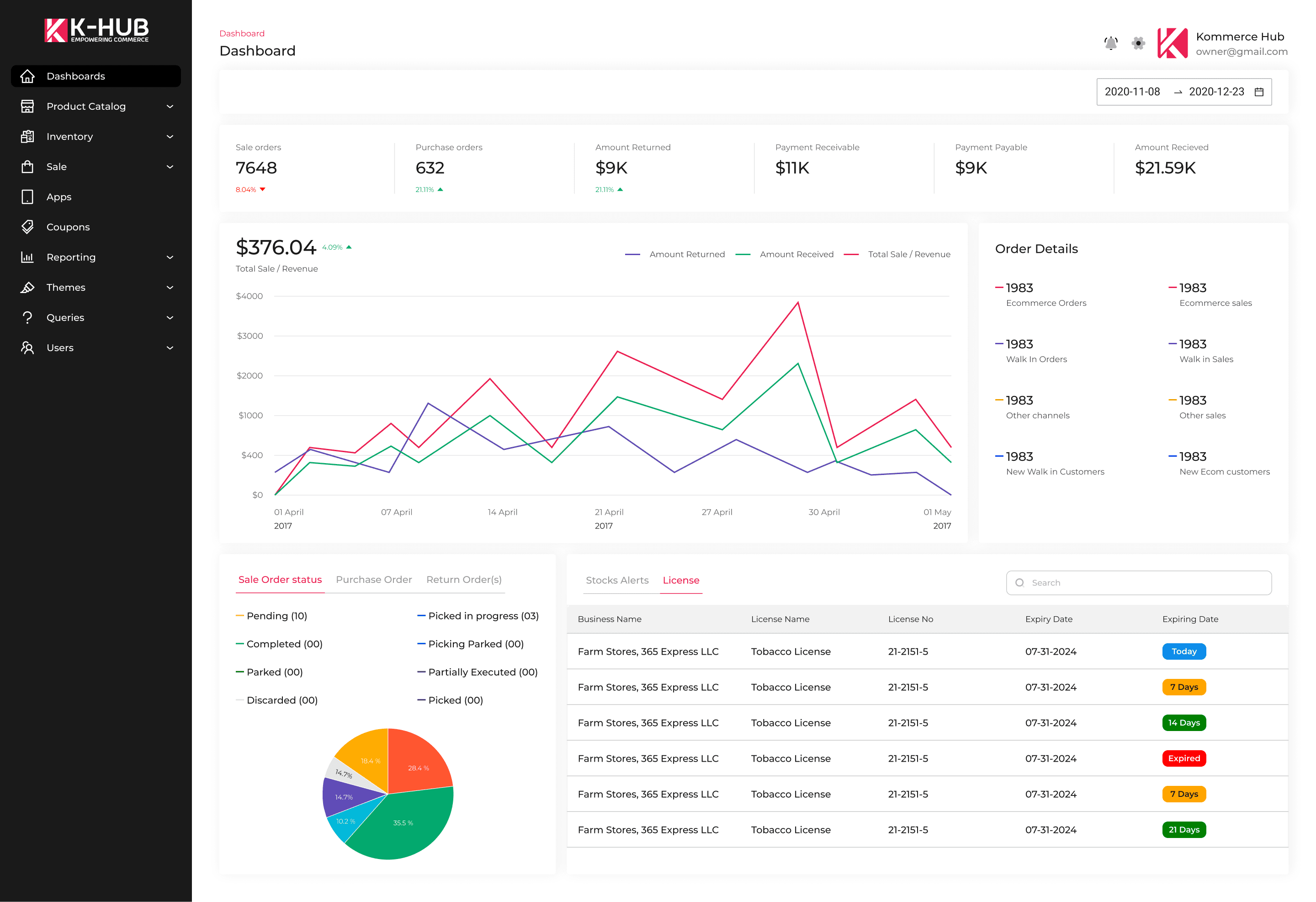 Technologies & Tools Used UI Preview