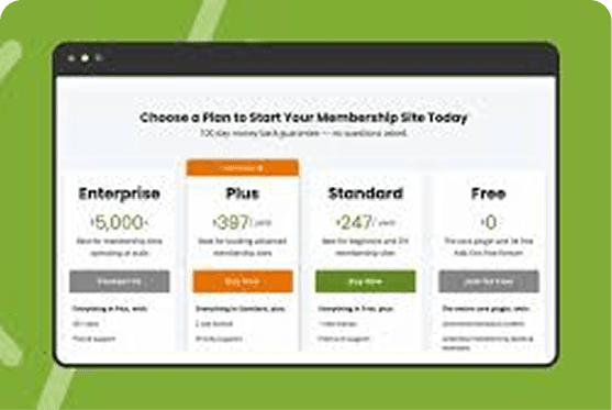 Membership ,[object Object],Websites