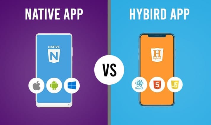 What Should You Choose: Native App or Hybrid App?