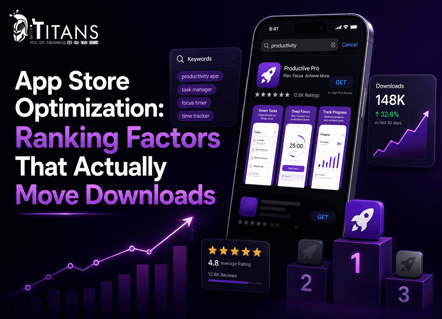 App Store Optimization: Ranking Factors That Actually Move Downloads