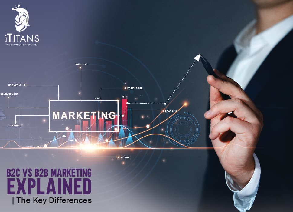 B2C vs B2B Marketing Explained | The Key Differences