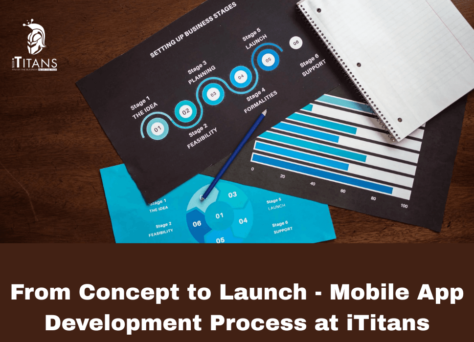 From Concept to Launch | Mobile App Development Process at iTitans
