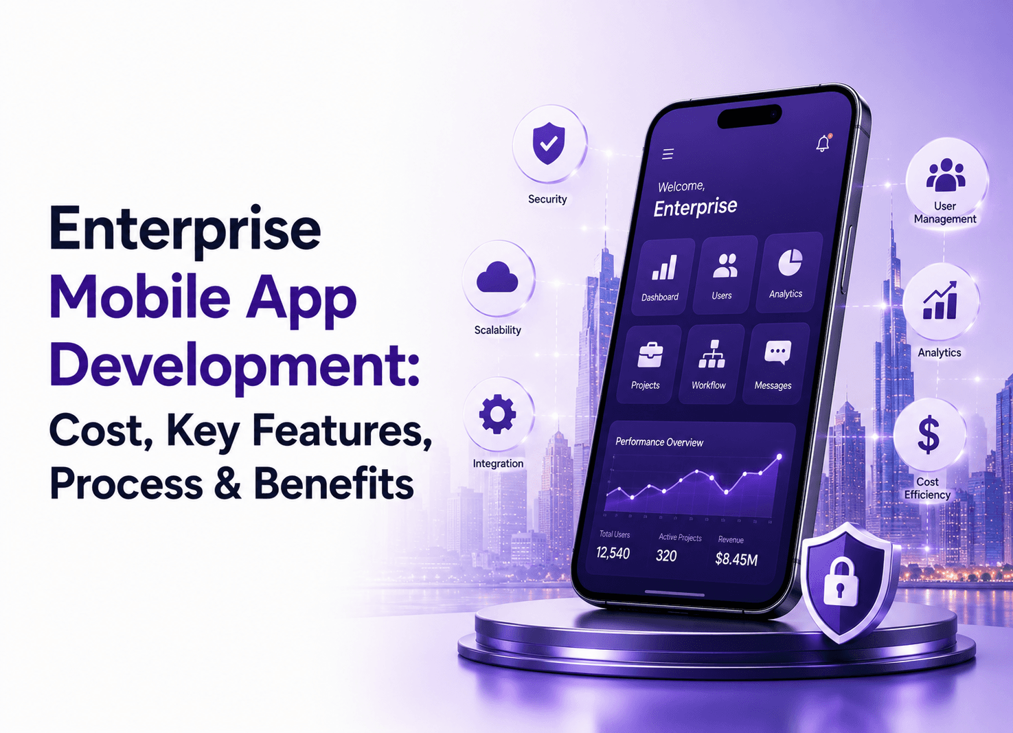 Enterprise Mobile App Development: Cost, Key Features, Process & Benefits