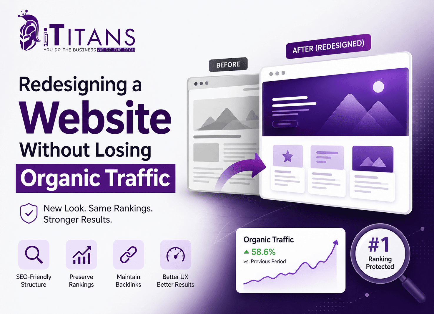 Redesigning a Website Without Losing Organic Traffic